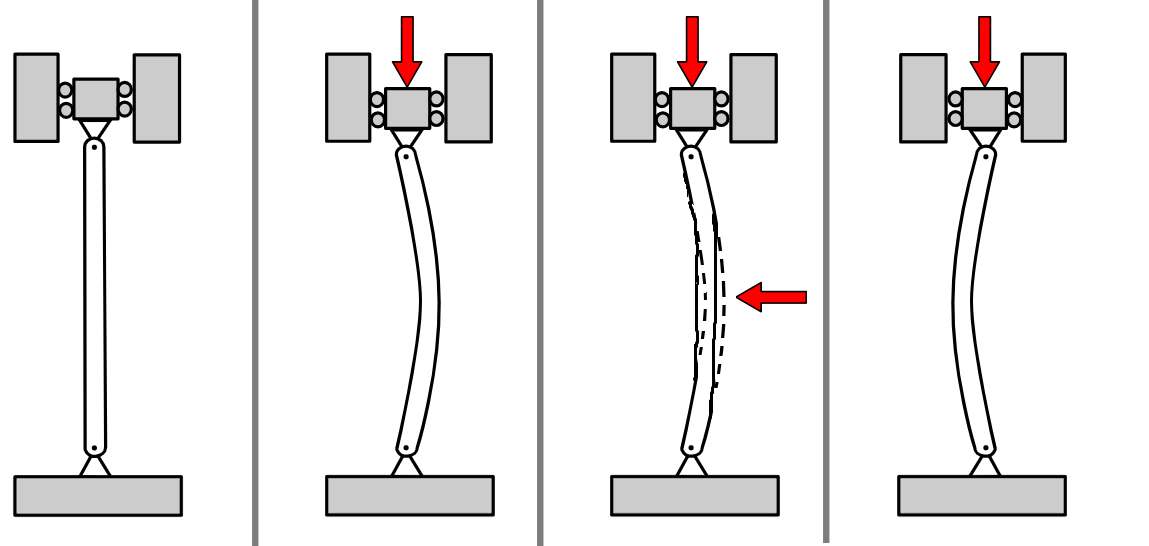 14_buckling