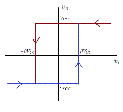 schmitt2