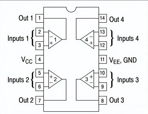 lm324