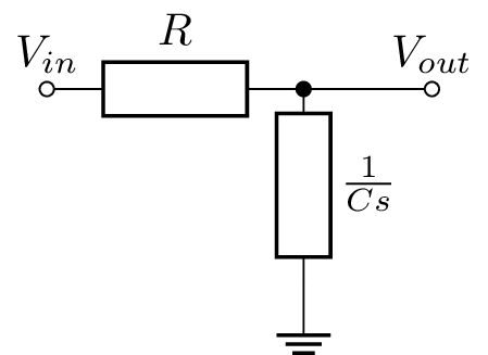 RC_lowpass_transient