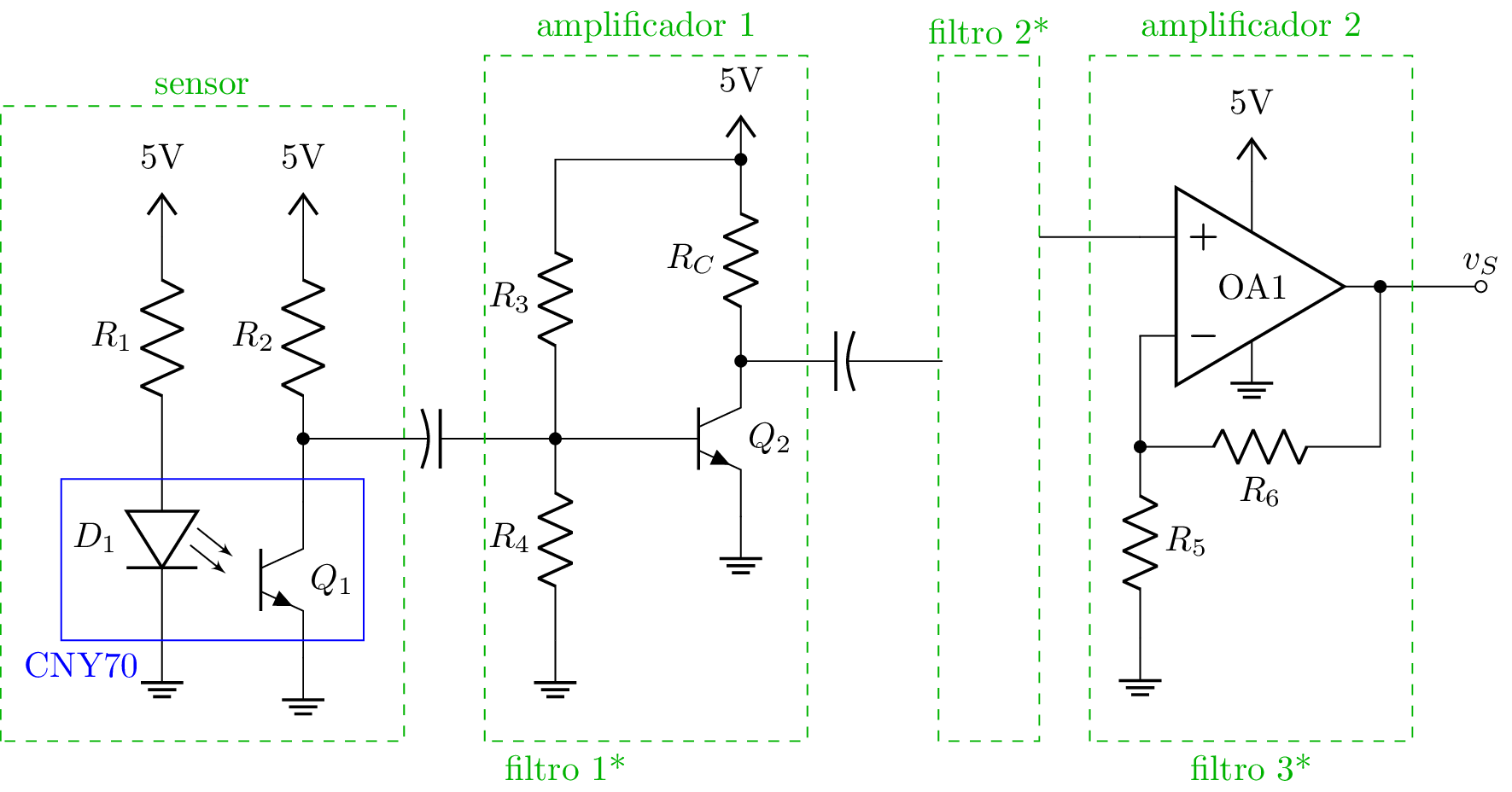 T4a