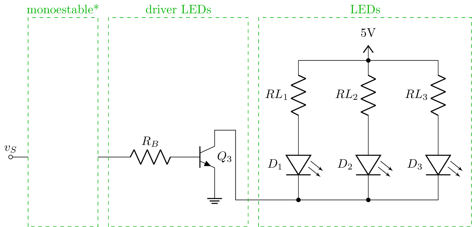 T4b