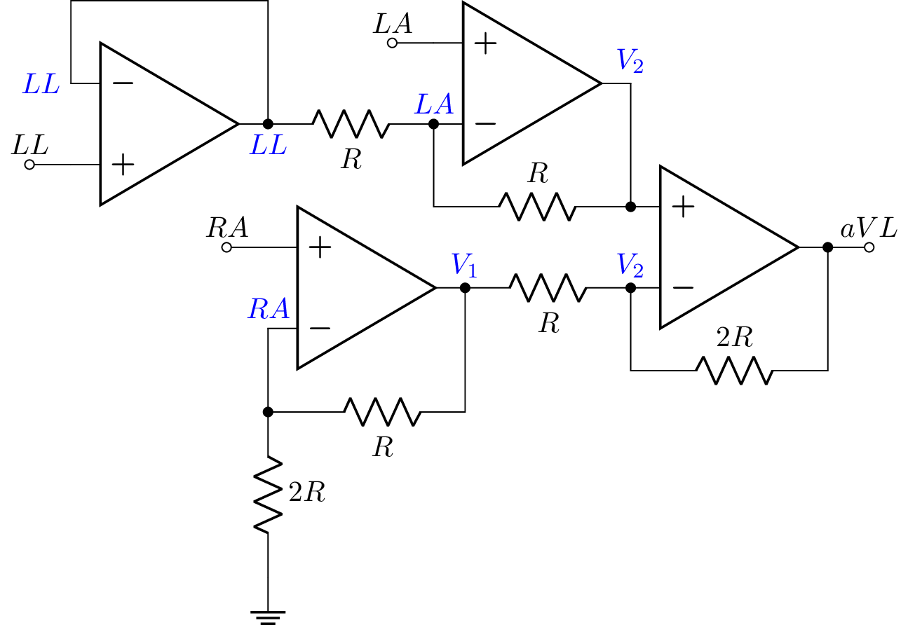 avl2_annotated