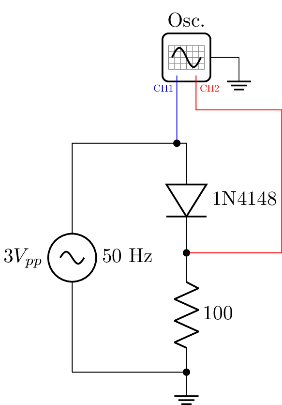 forward_rectifier_diode