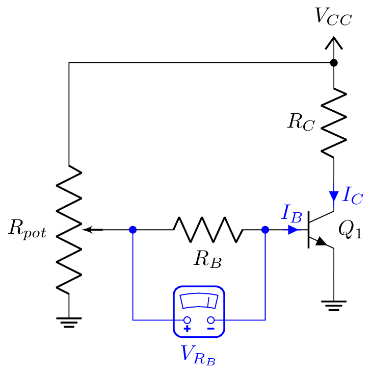 npn_characterization