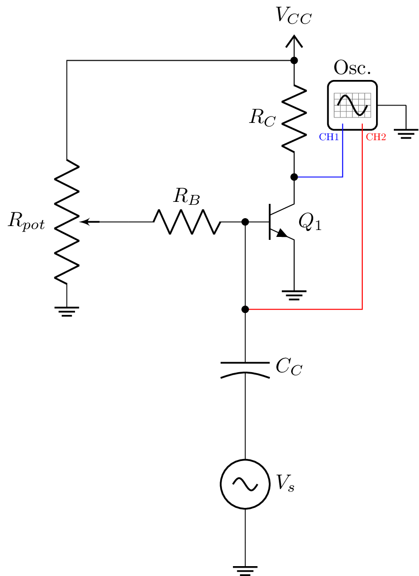 npn_characterization_ac