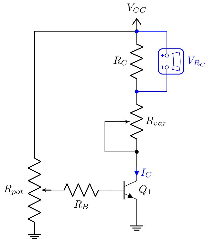 npn_characterization_vce