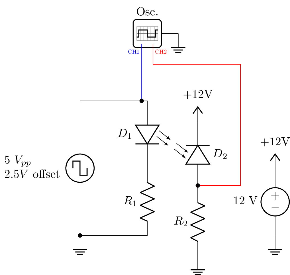 photodiode_photoconductive