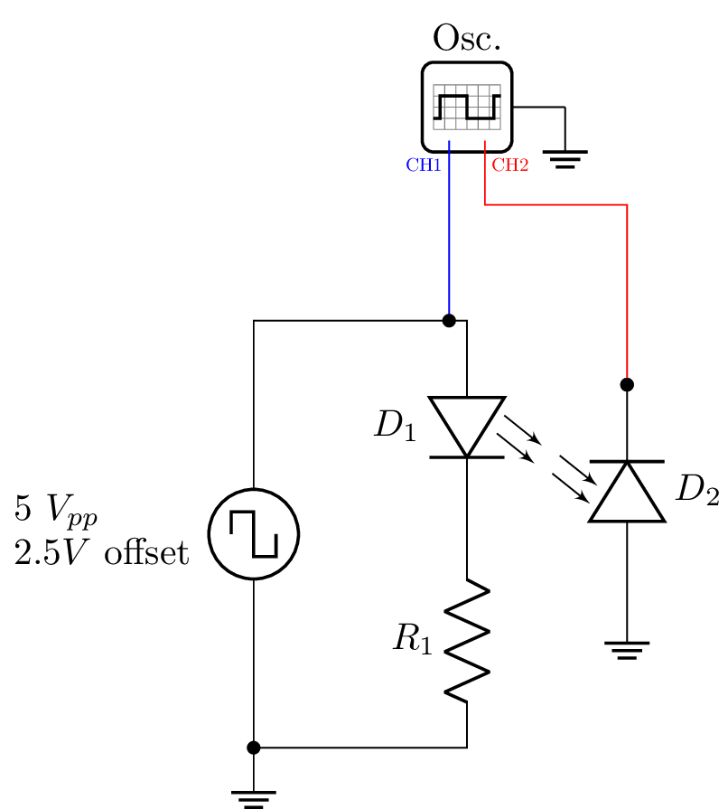 photodiode_photovoltaic