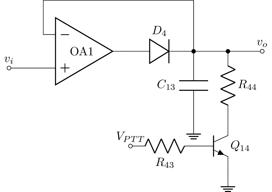 precision_peak_detector